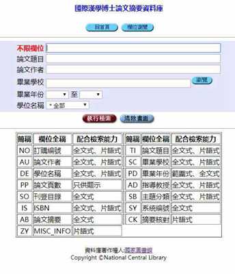 国际汉学博士论文摘要资料库