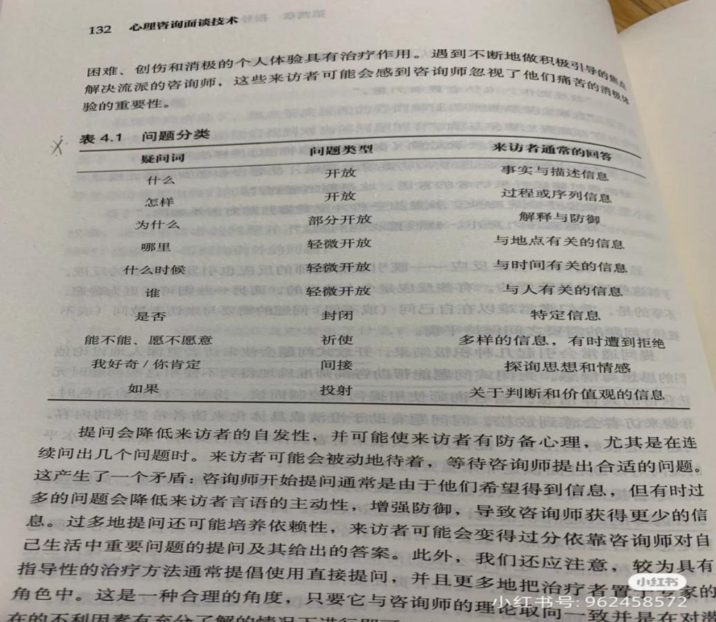 心理学方面的书籍有没有推荐的_心理学书籍推荐理由_有书籍心理推荐没方面学的书吗